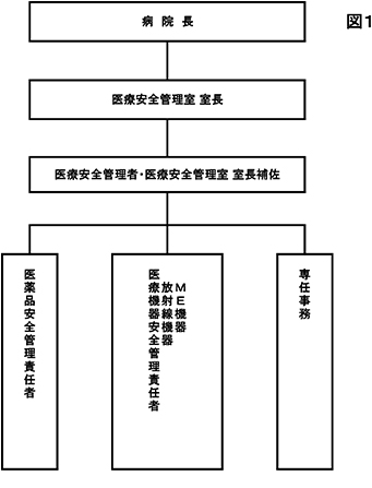daityouzenntaizu.jpg