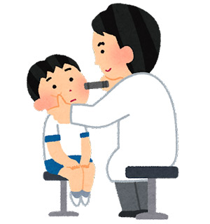 図：眼科診断