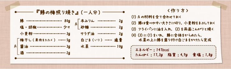 鯵の梅照り焼き