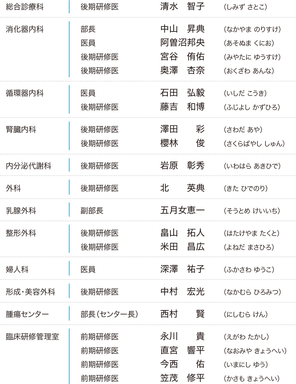 新任医師