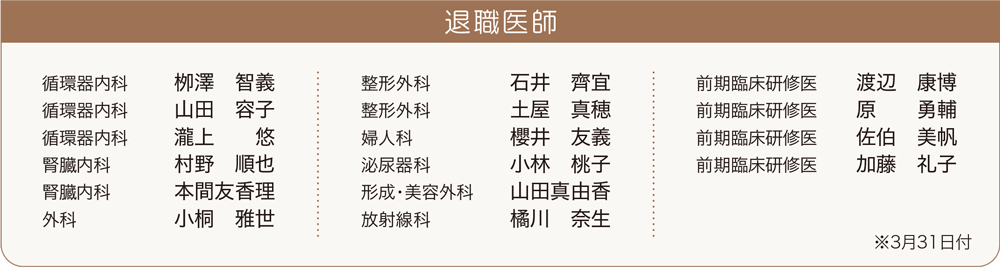 退職医師