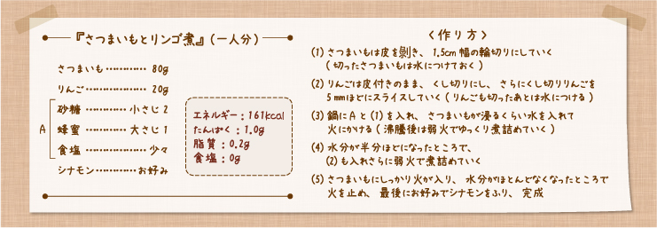 さつまいもとリンゴ煮