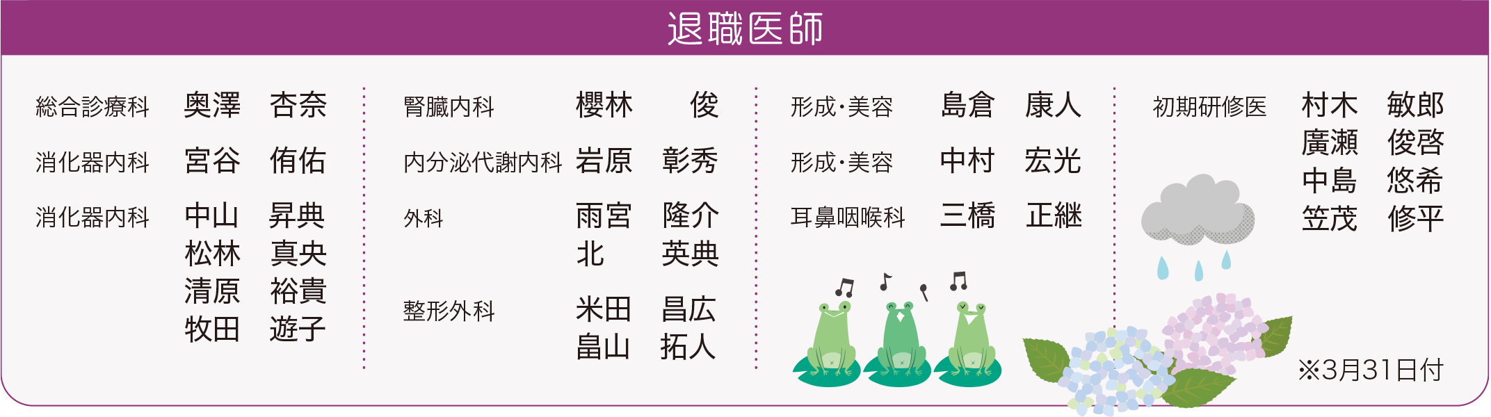 新任　退任