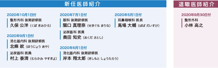 新任　退任