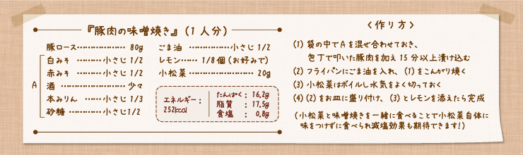 豚肉の味噌焼き
