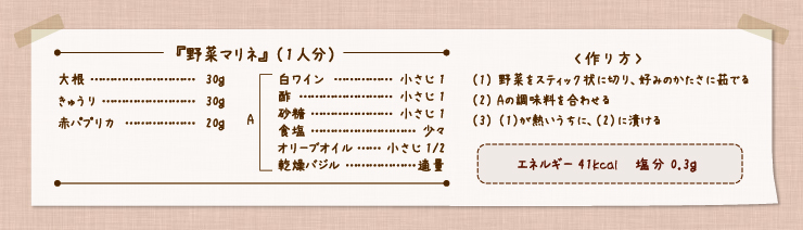 野菜マリネ