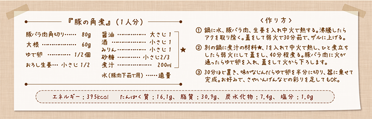 豚の角煮
