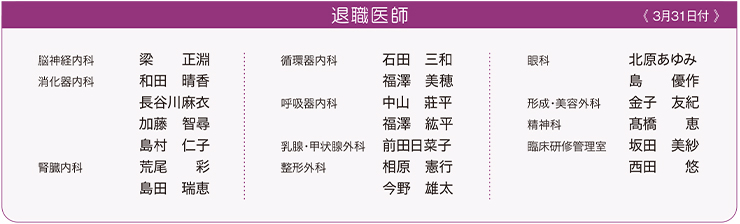 退職医師